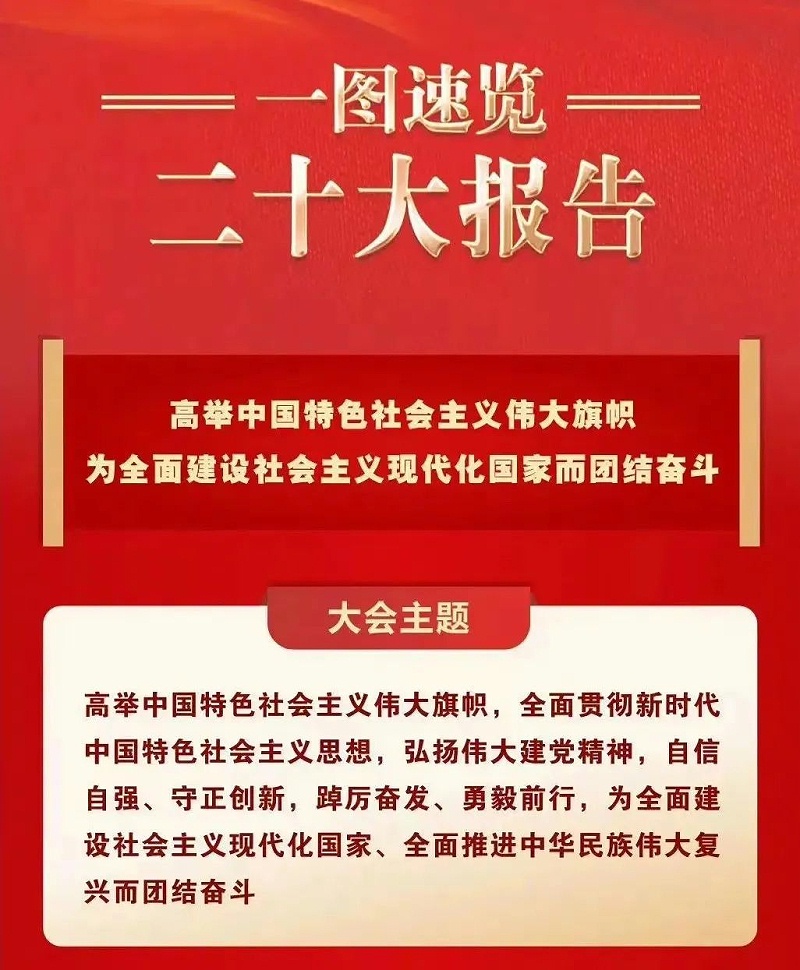 喜慶二 奮進新征程丨ZOBO羞羞APP大全組織全體黨員及員工代表集體收看黨的二召開盛況直播