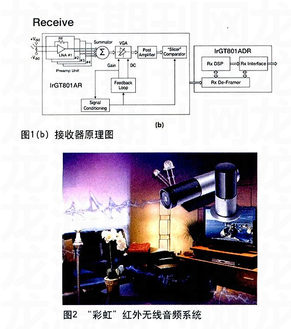 家庭影院羞羞漫画官网的理想設計方案-1