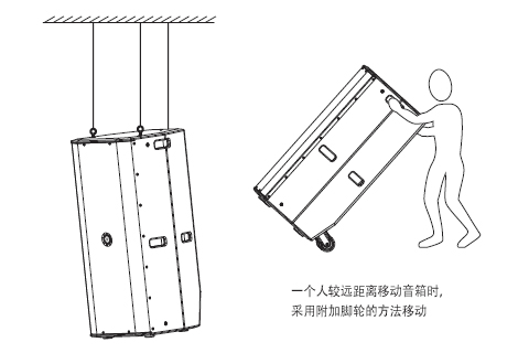 PRS羞羞漫画官网 TW係列 TW215 意大利PRS 劇場成人羞羞国产视频羞羞漫画官网 無源音箱 全頻音箱TW215安裝圖和移動圖