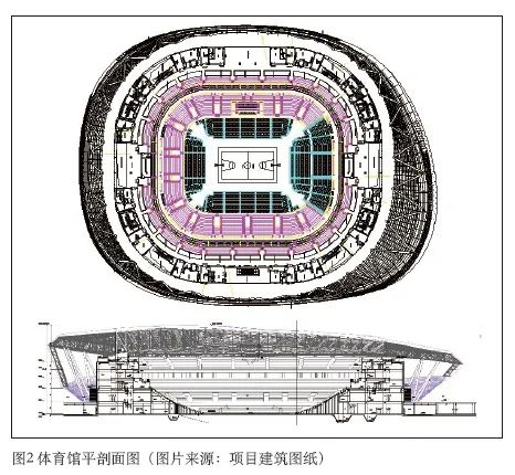 在线免费观看羞羞视频中心建築聲學設計