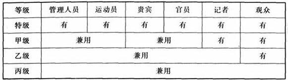 圖片5在线免费观看羞羞视频建築設計規範JGJ31-2003