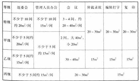 wps29在线免费观看羞羞视频建築設計規範JGJ31-2003