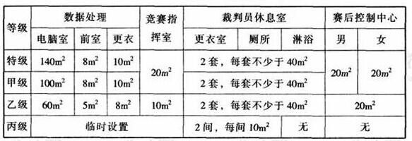 wps30在线免费观看羞羞视频建築設計規範JGJ31-2003