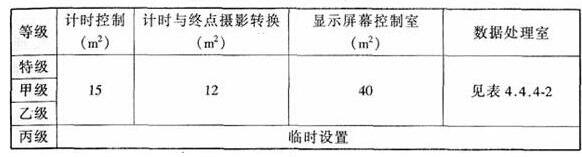 wps32在线免费观看羞羞视频建築設計規範JGJ31-2003