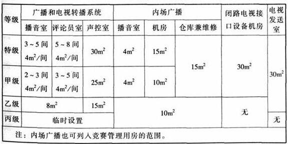 wps33在线免费观看羞羞视频建築設計規範JGJ31-2003
