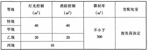 wps34在线免费观看羞羞视频建築設計規範JGJ31-2003