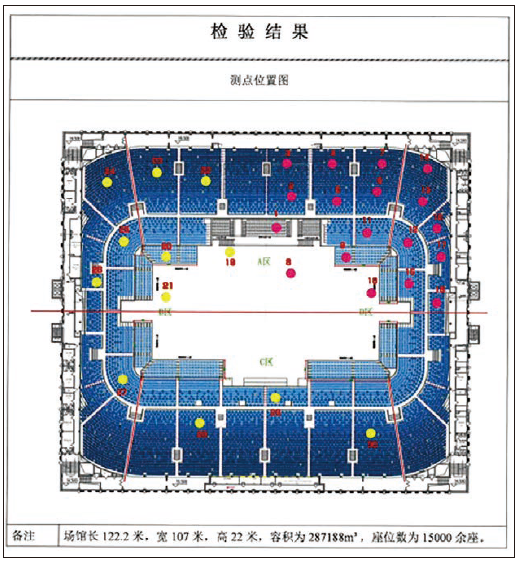 10在线免费观看羞羞视频館場地擴聲係統改造方案及實施要點