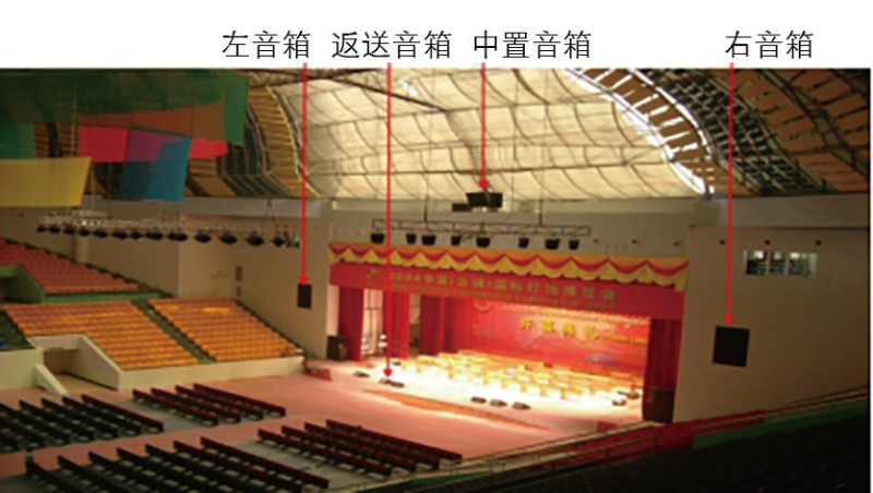 4多功能在线免费观看羞羞视频館建聲、擴聲及燈光係統設計