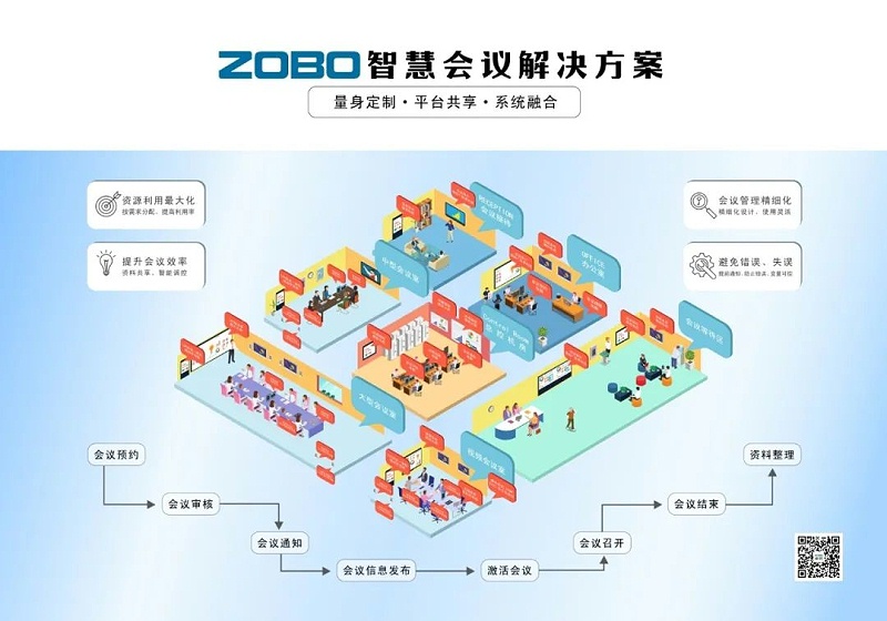 10喜訊丨ZOBO羞羞APP大全ZOBO榮膺十佳廣播會議（民族）品牌