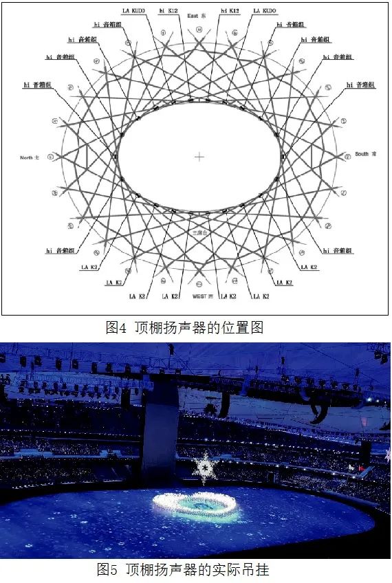 4北京冬奧會開閉幕式羞羞漫画官网係統的設計及實施