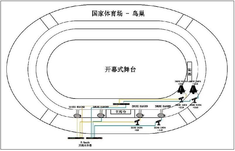 11北京冬奧會開閉幕式羞羞漫画官网係統的設計及實施