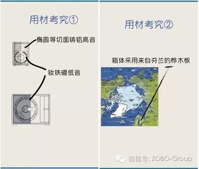 ZOBO羞羞APP大全
