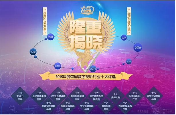 ZOBO羞羞APP大全榮獲數字視聽網2018年度“用戶推薦集成商”